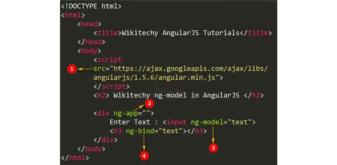 2-Way Data Binding In Angular Apps