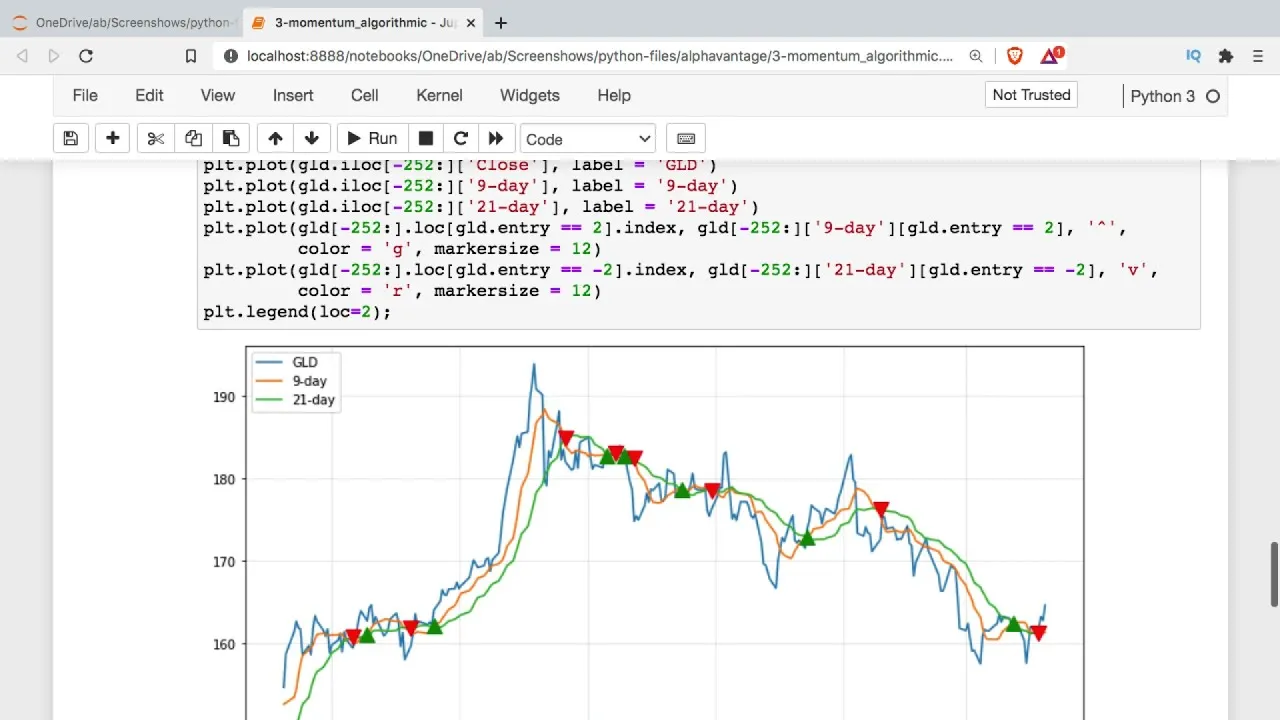  Build a Profitable Python Trading Algorithm