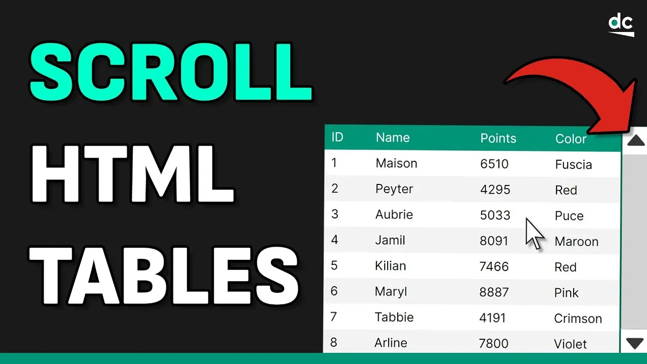 Add Scrolling & Sticky Headers To HTML Tables With CSS