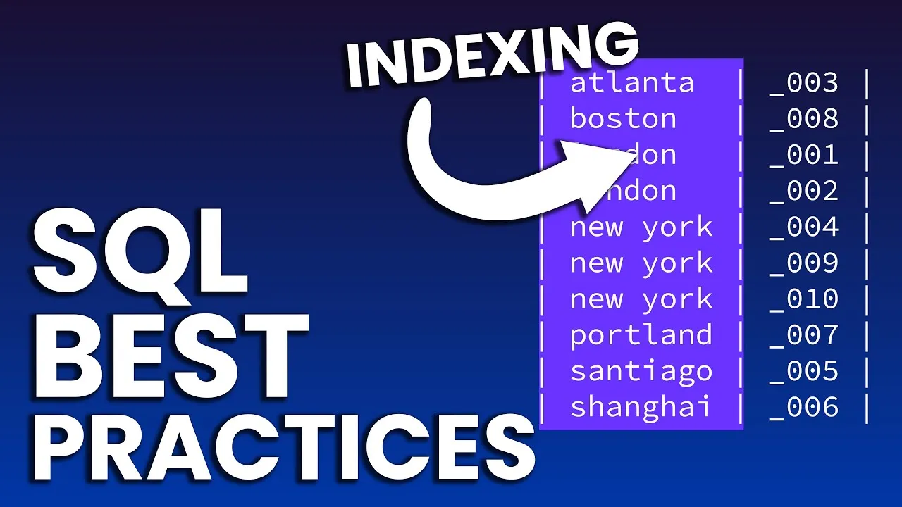 SQL Indexing Best Practices