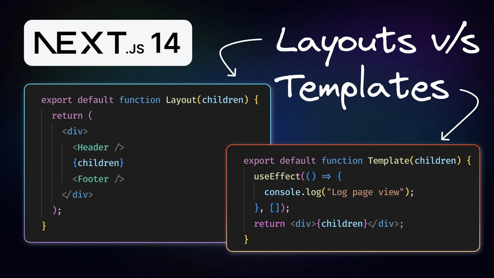 Learn Next.js 14 - Templates