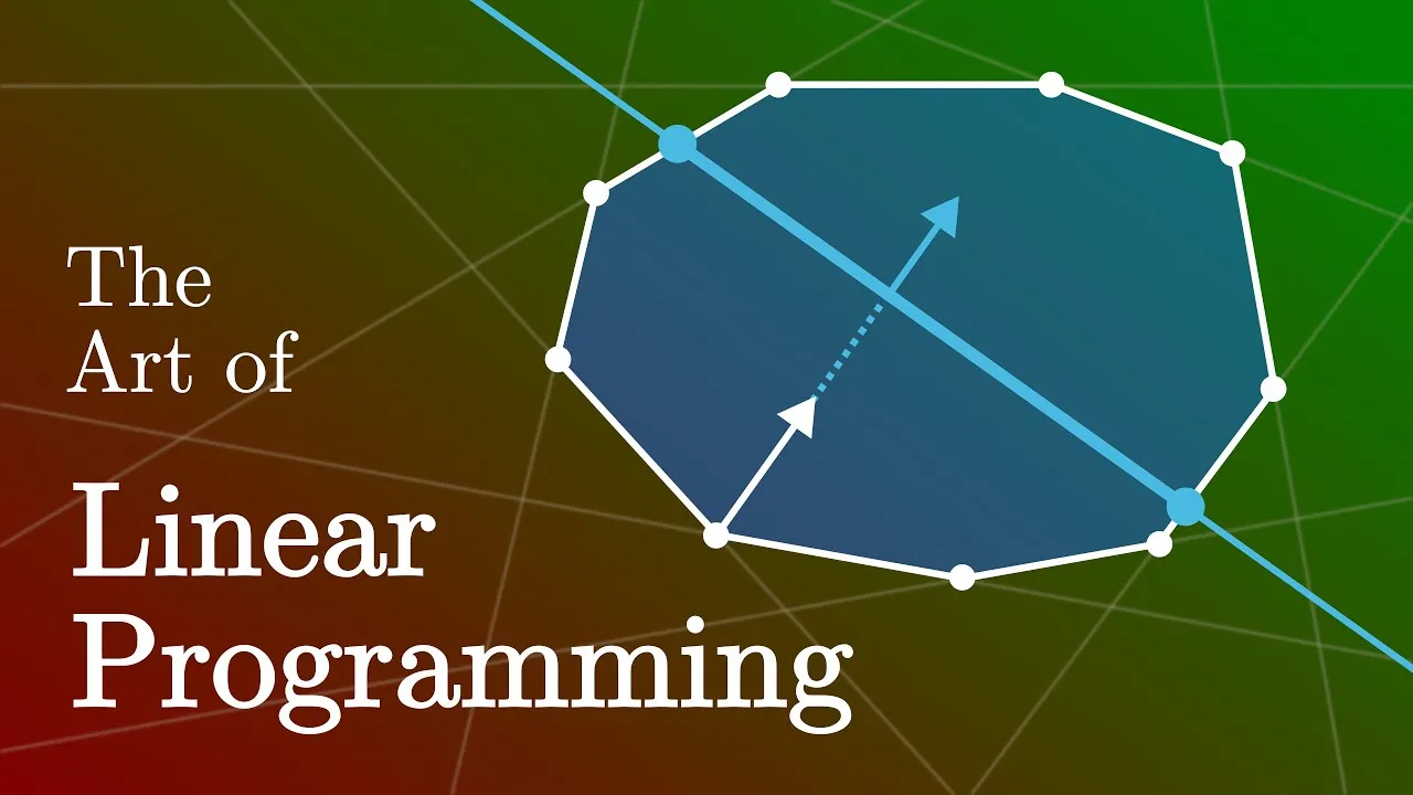 Linear Programming | Explained Visually of Linear Programming