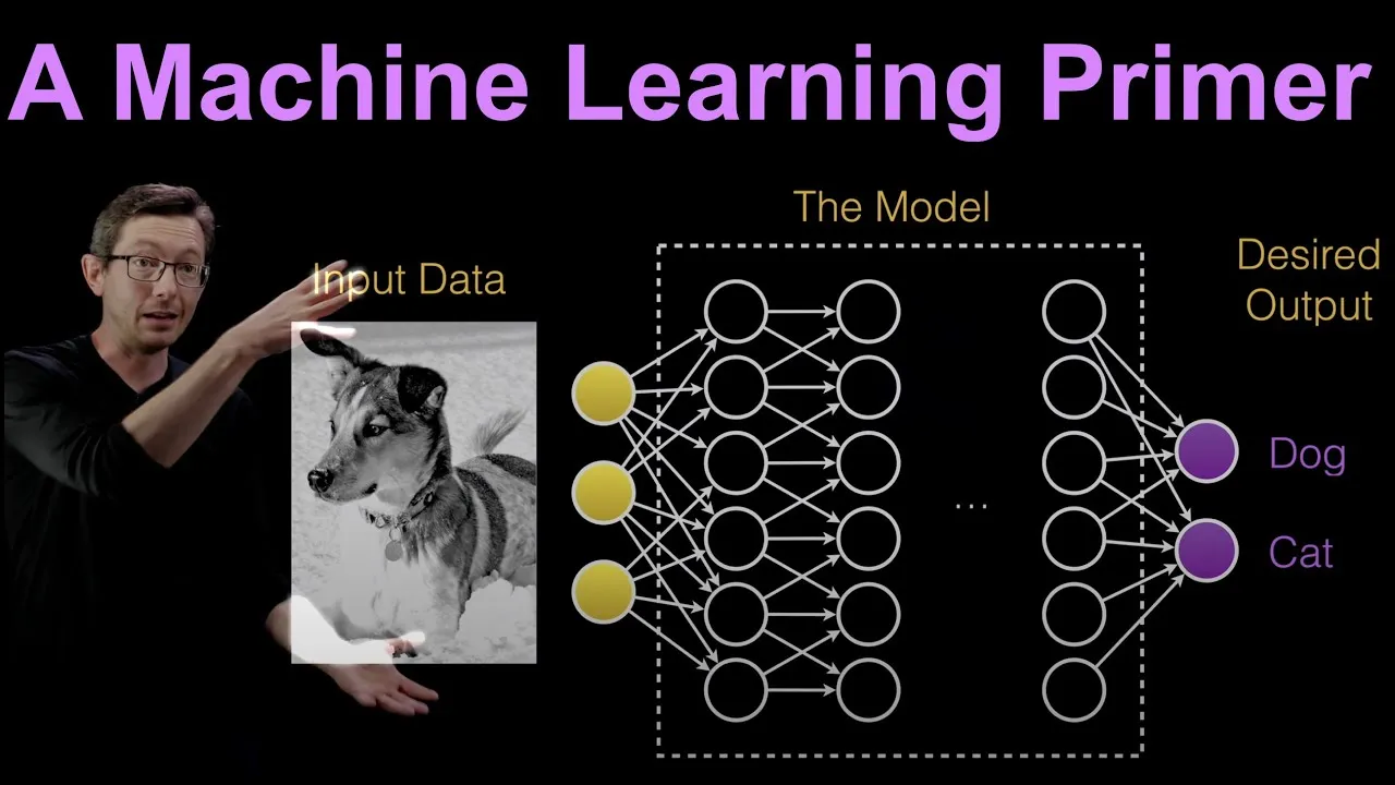 A Machine Learning Primer: How to Build an ML Model