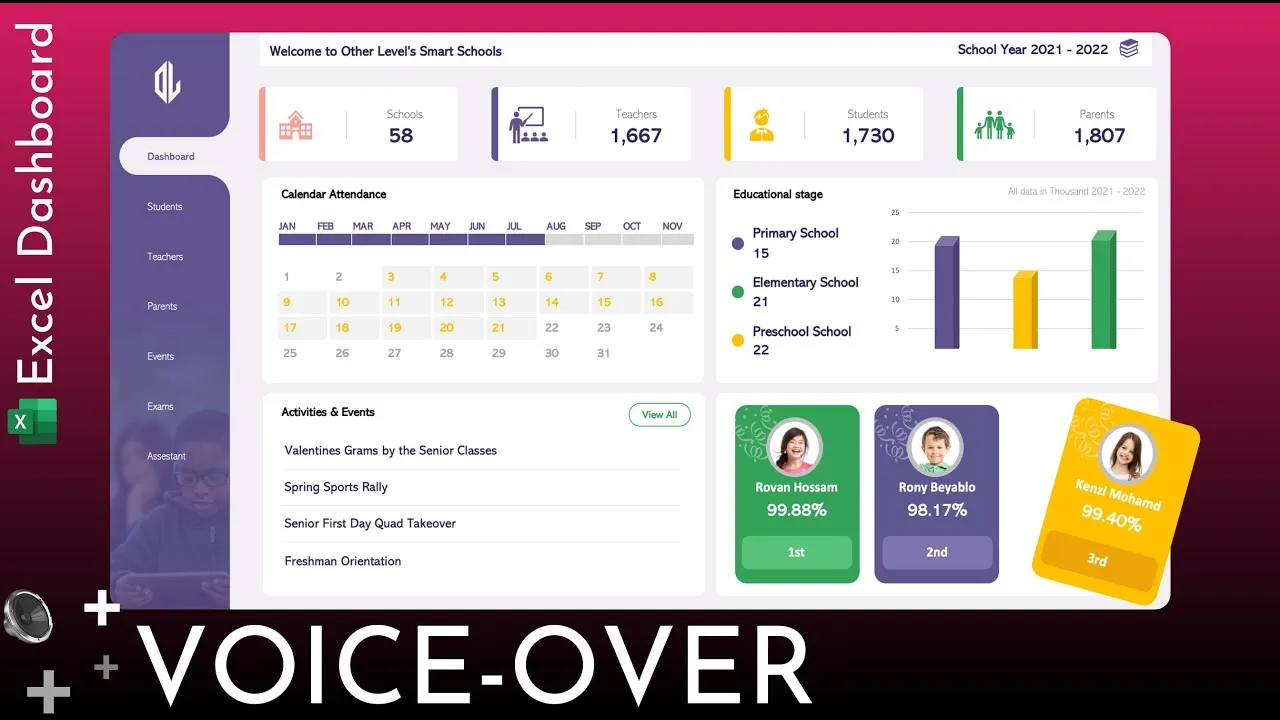 Excel Dashboard for Schools with Changing Students Images Dynamically 