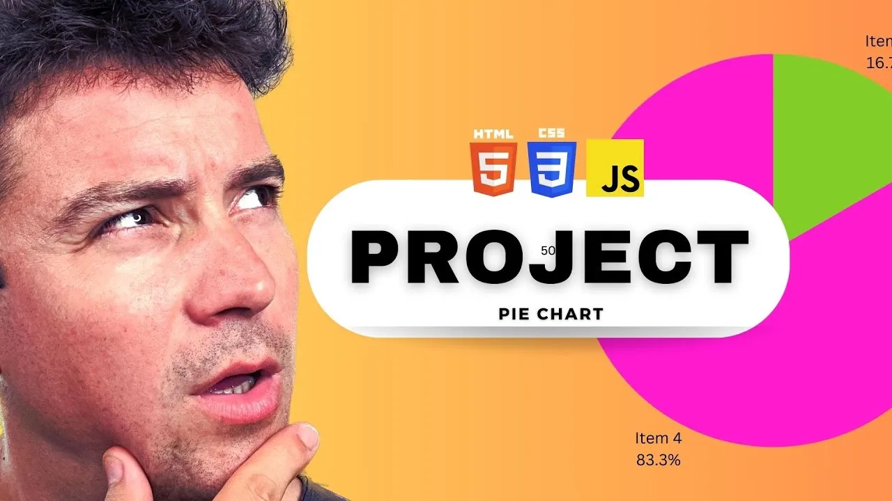 Crafting Pie Charts: Master HTML, CSS & JS
