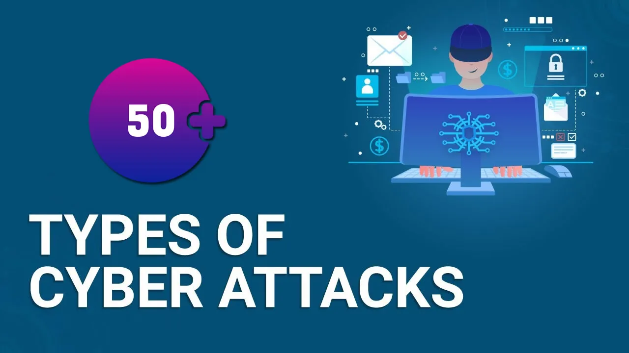 50+ Most Common Cyber Attack Types and How to Prevent Them