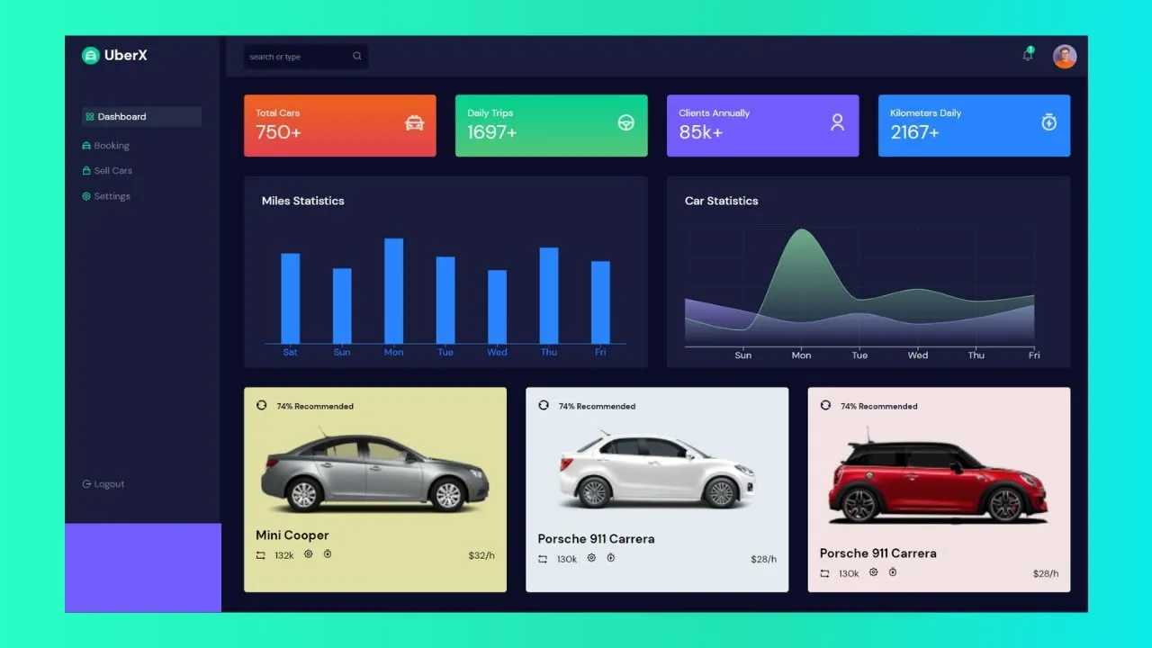 Car Rental App with React - Admin Dashboard Design