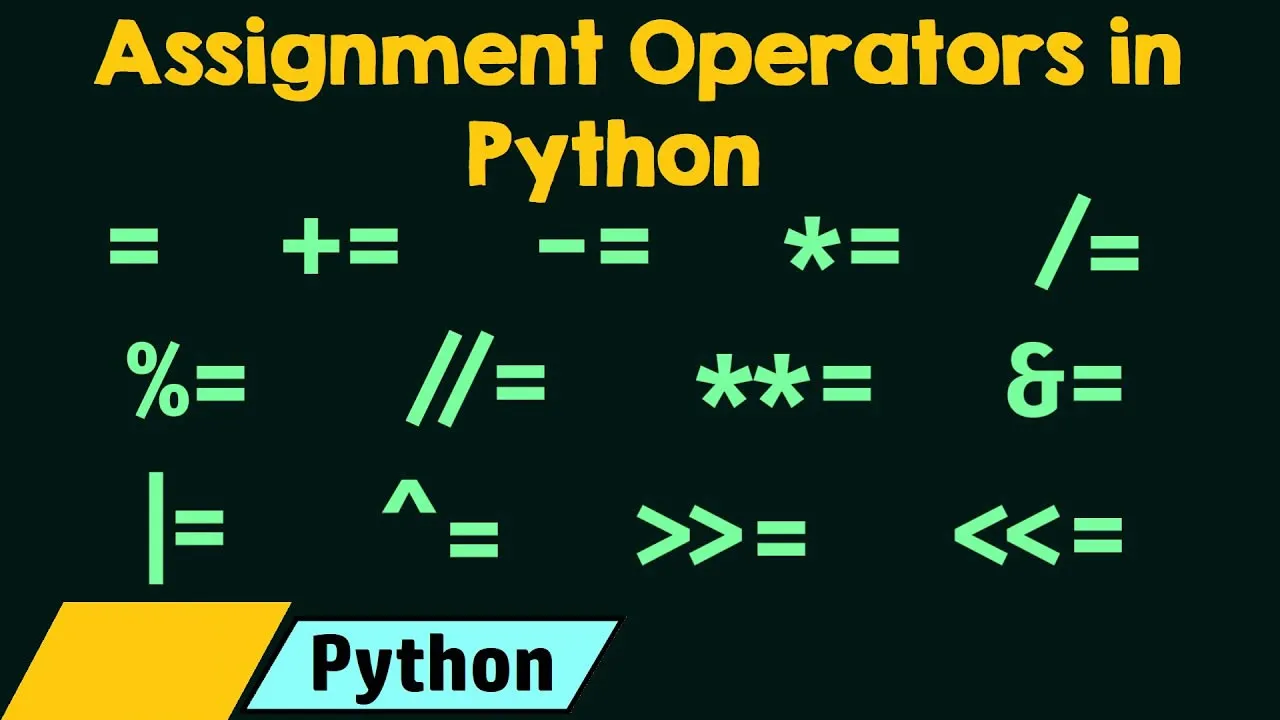 Assignment Operators in Python - Explained with Examples