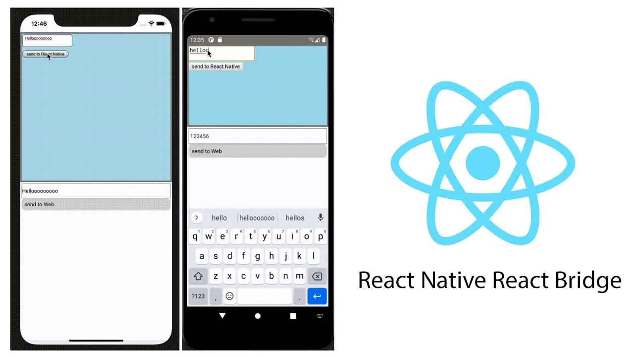 An Easy Way to integrate Your React App Into React Native App with WebView