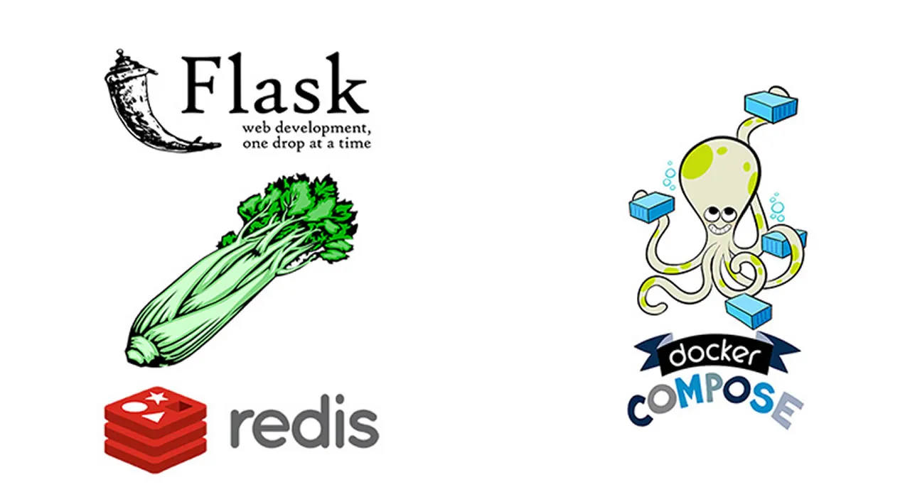 Asynchronous Tasks with Flask and Celery