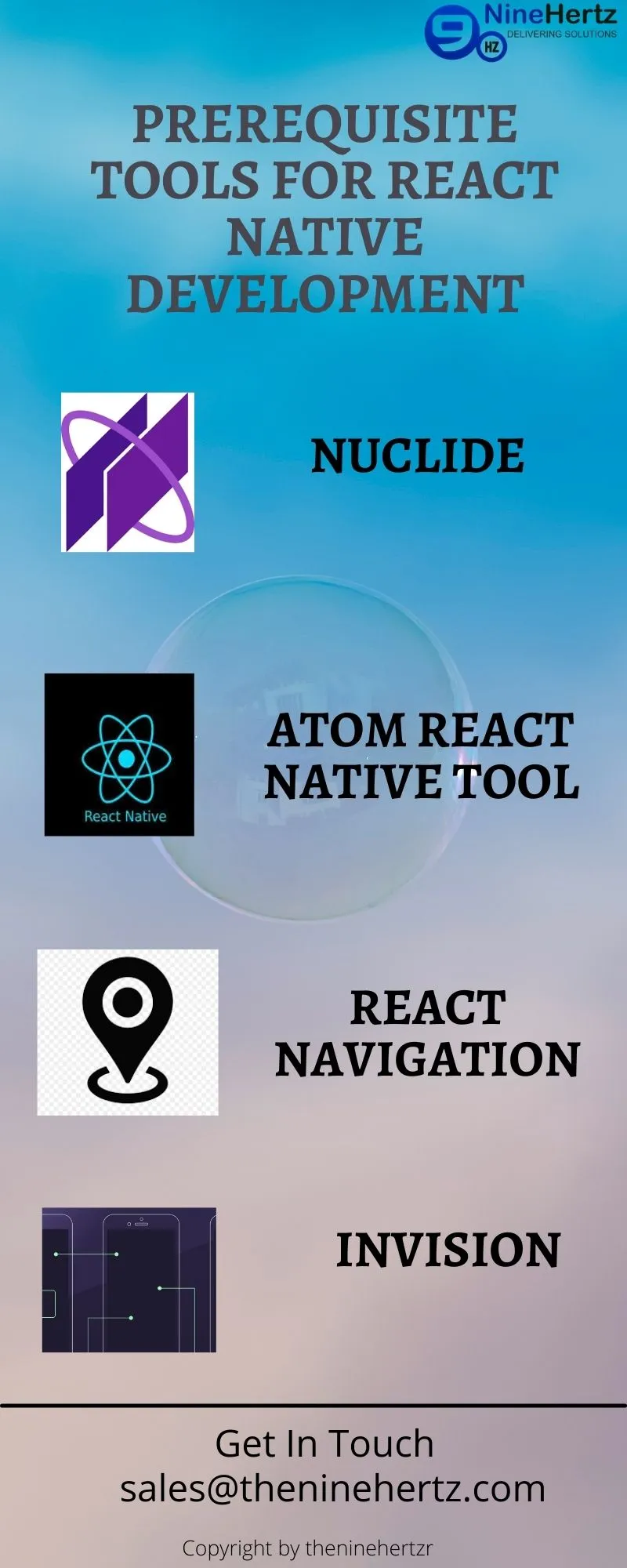 Hire React Native Developer in INDIA And US
