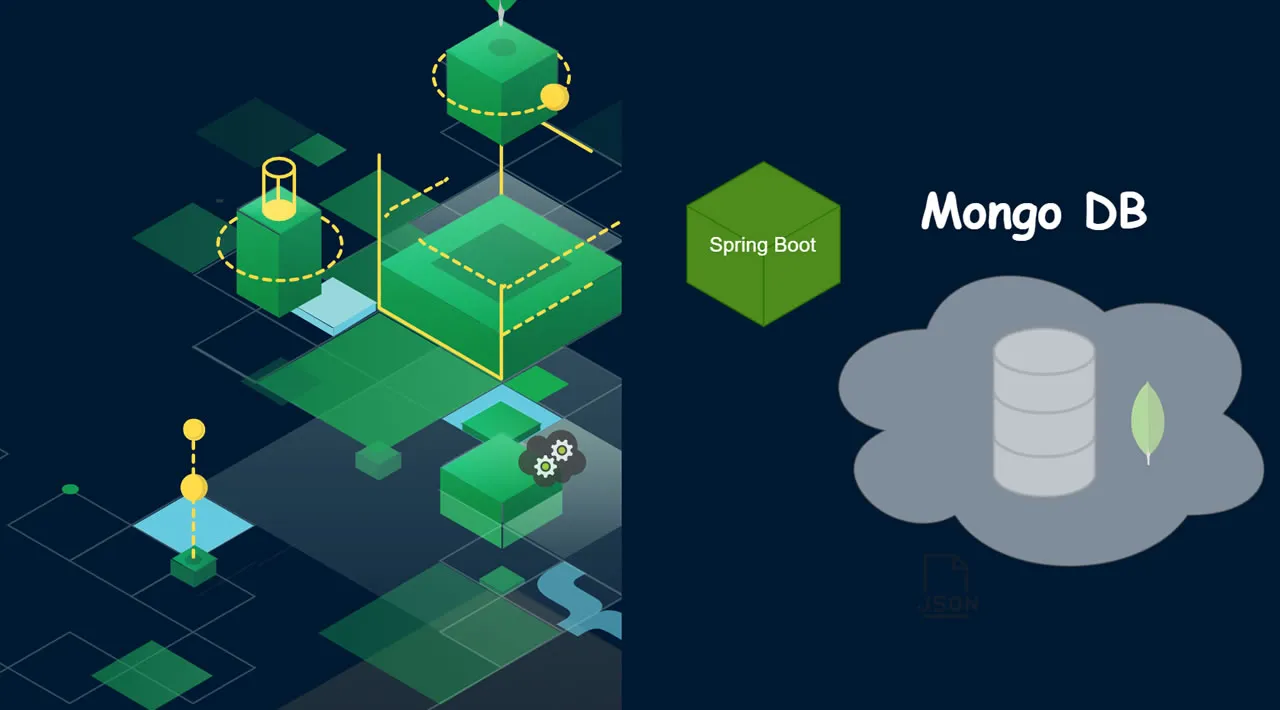 How To Build Simple CRUD REST Application With MongoDB And Spring Boot