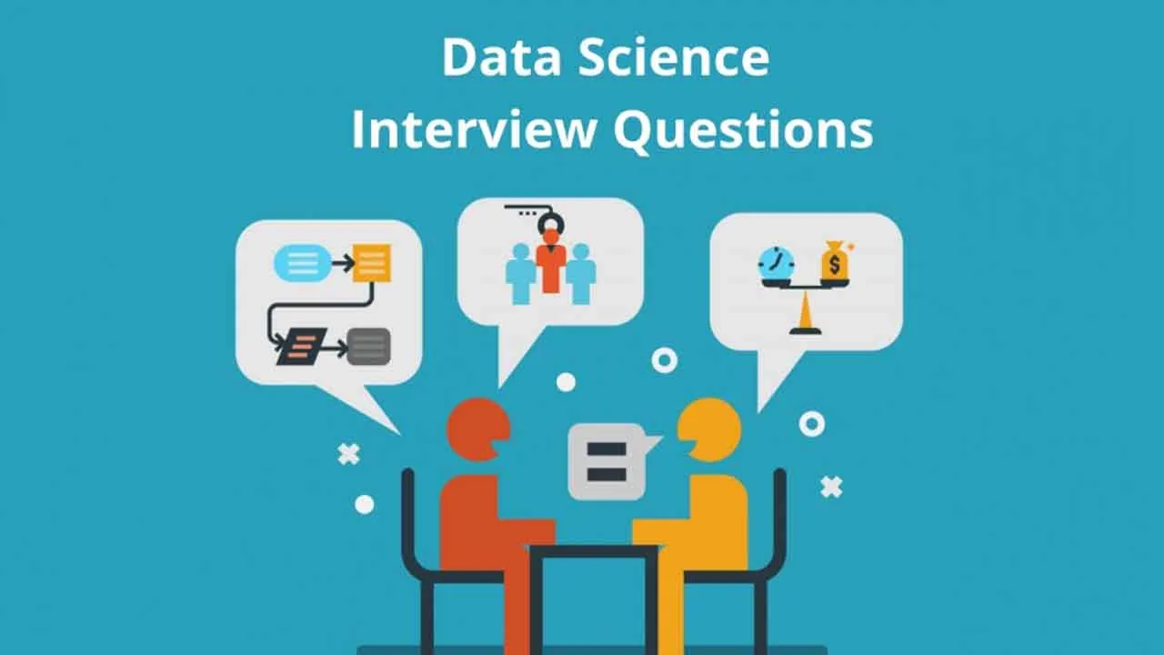 Essential Python Coding Questions for Data Science Interviews
