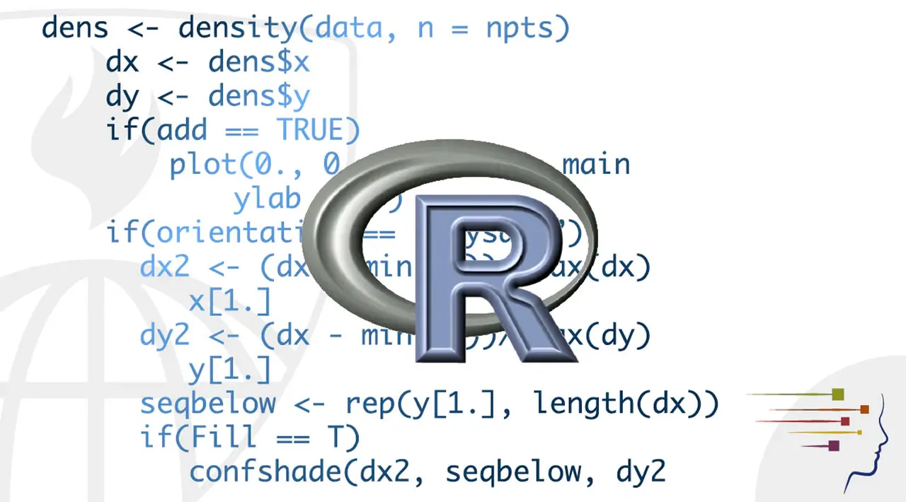 Understanding Point Process Model with R