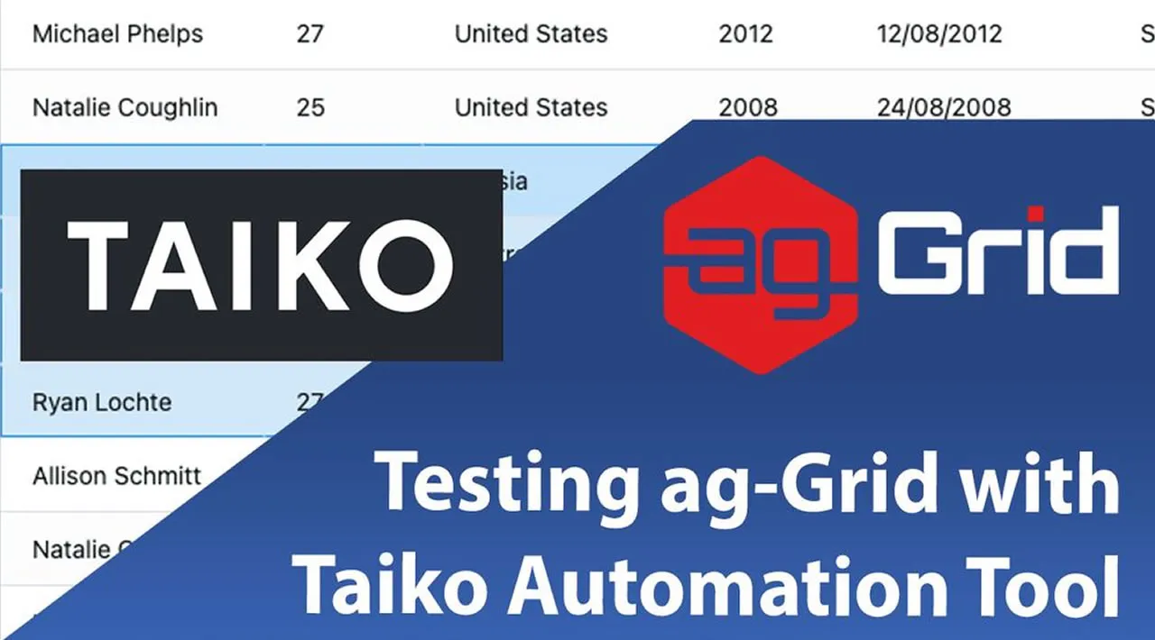 Testing ag-Grid with Taiko Automation Tool