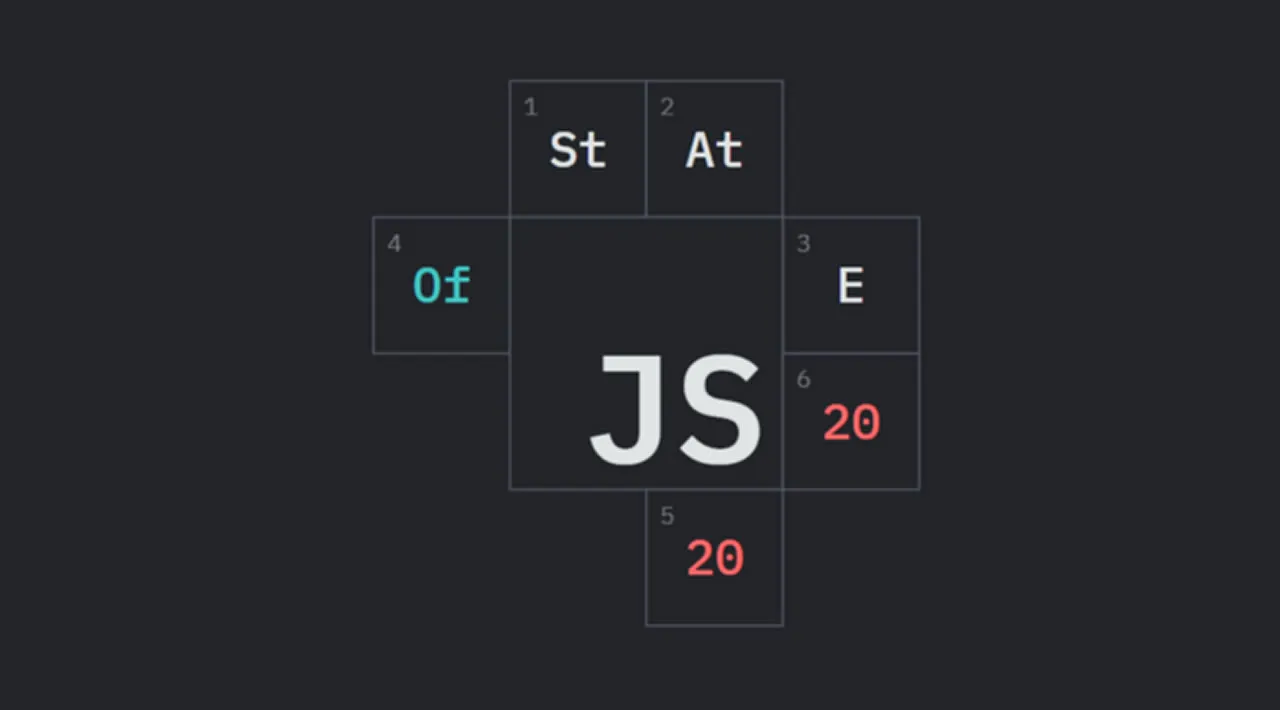 The State of JavaScript in 2020