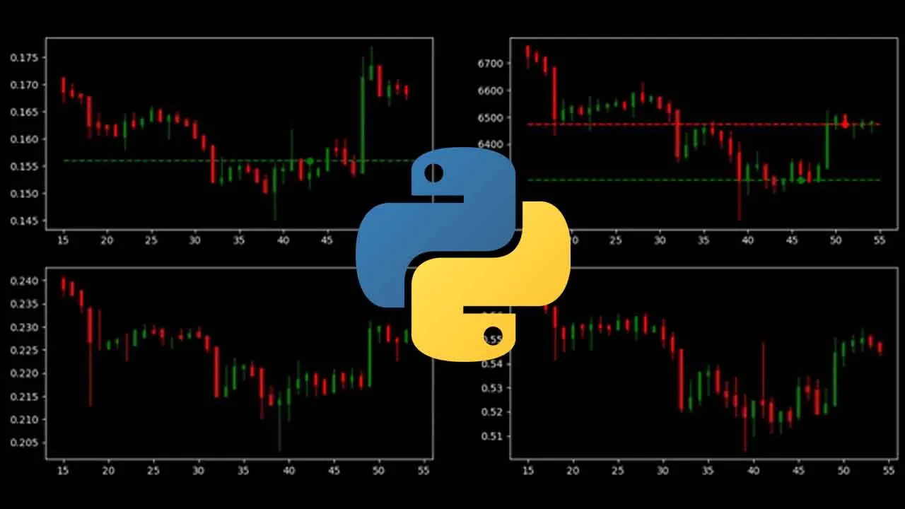 A Complex Reinforcement Learning crypto-trading Environment in Python