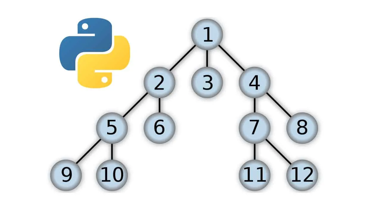 Introduction to Graph Algorithm: Breadth-First Search Algorithm in Python
