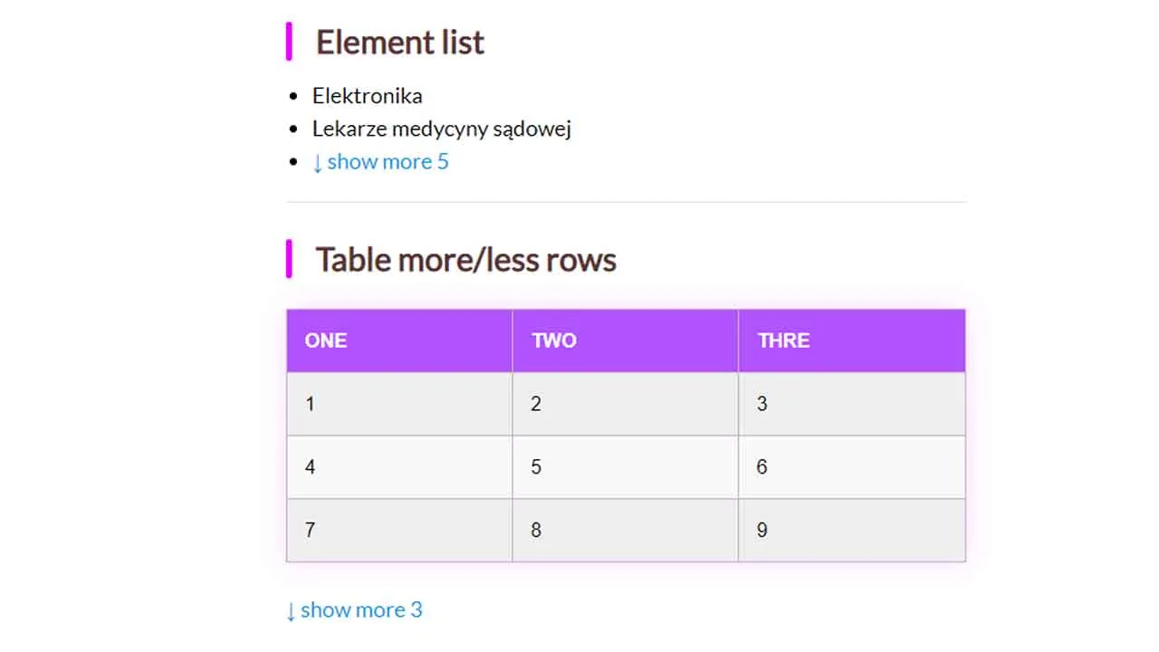 JavaScript Library That Truncates Text, List or Table By Chars, Elements or Rows