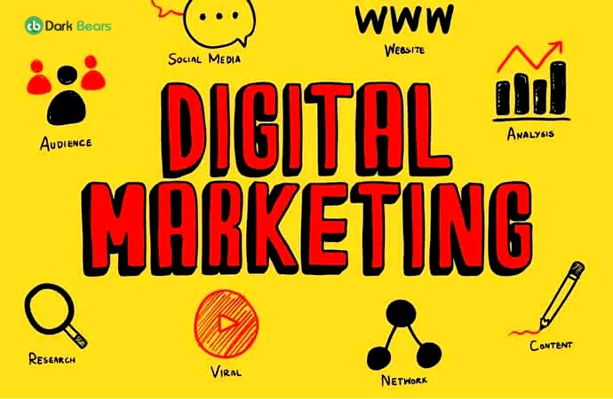 What is Digital Marketing? How Digital Marketing Agency Works? 