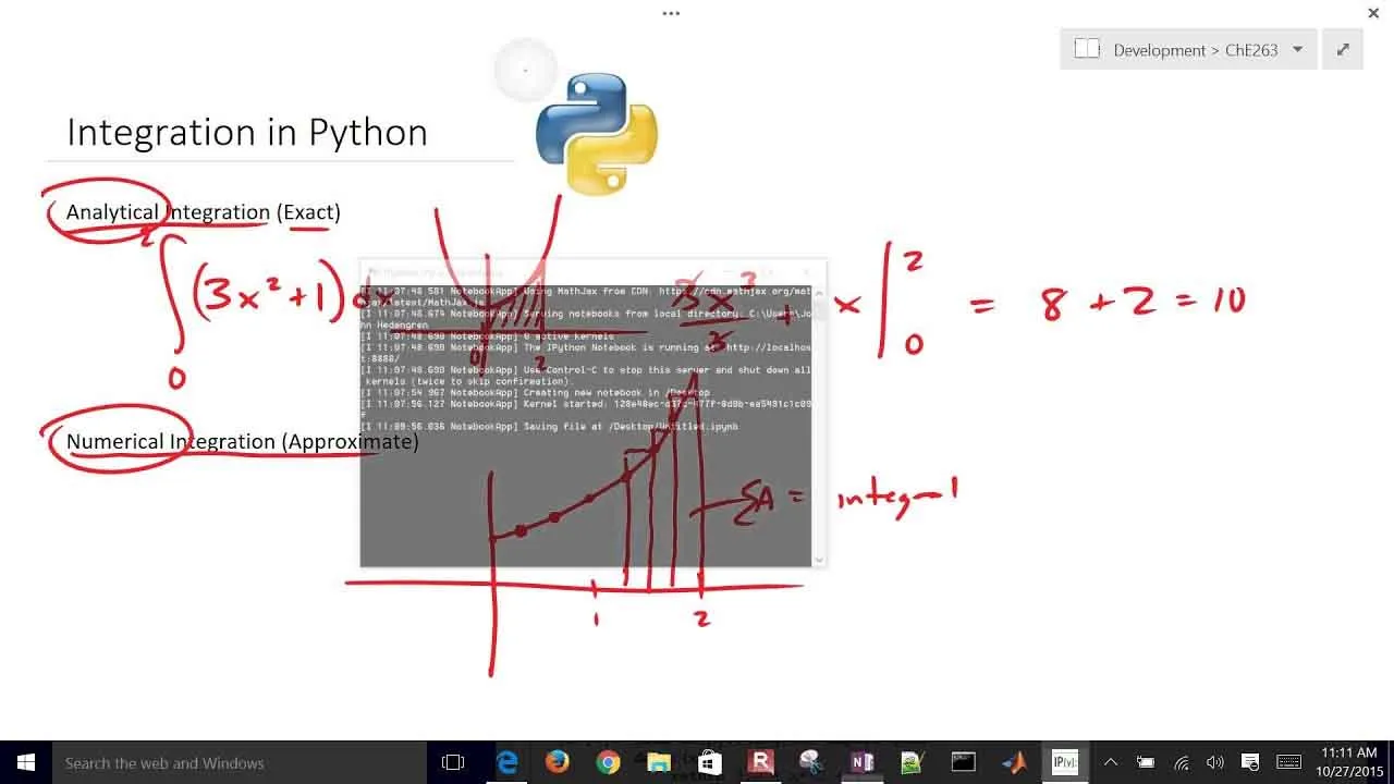 A Simple Method For Numerical Integration In Python