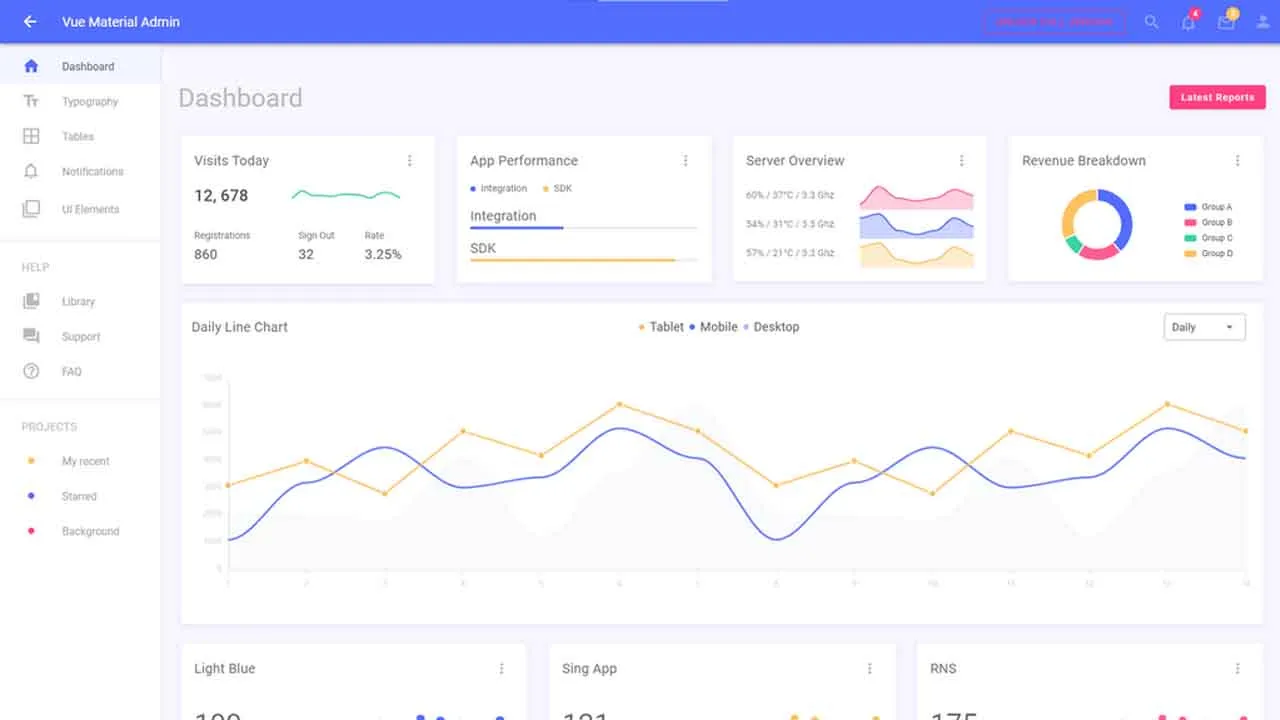 Free and Open-source Admin Dashboard Template Built with Vue and Vuetify
