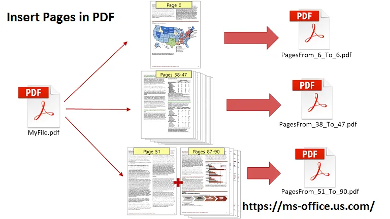 how-to-insert-pages-in-pdf-www-office-setup