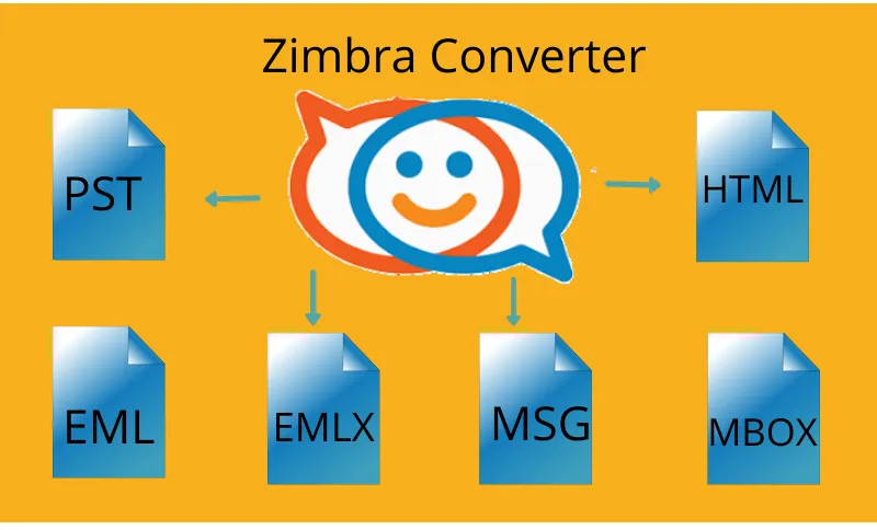Zimbra to PST Converter to Transfer / Export from Zimbra to Outlook