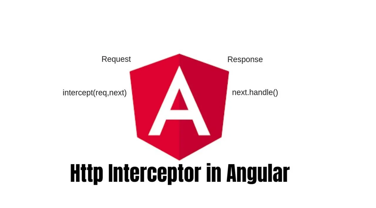 Caching With HttpInterceptor In Angular