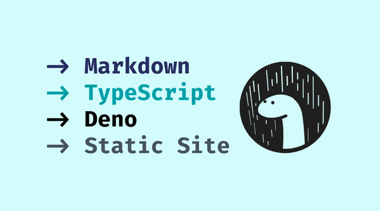 Building A Static Site Generator with Deno, TypeScript and Markdown