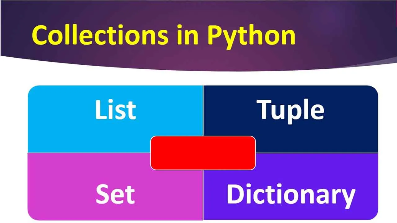 Python Collections - Part 1