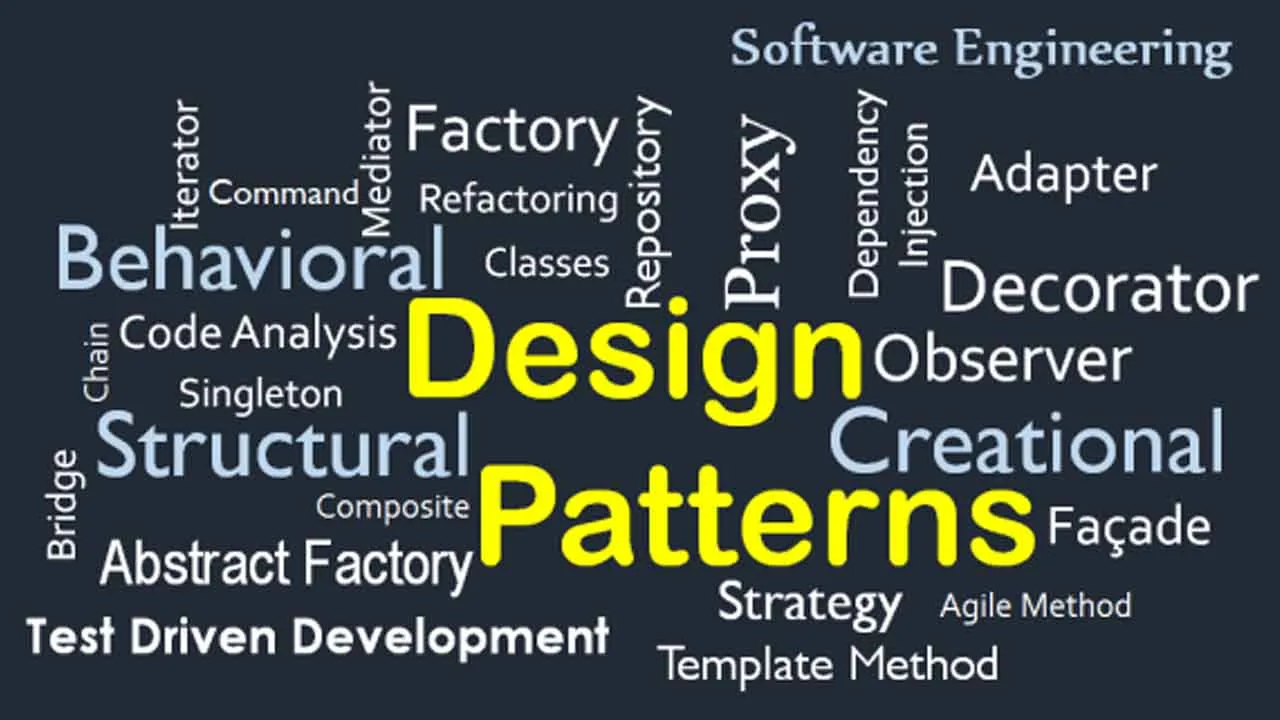 Design Patterns: An Introduction