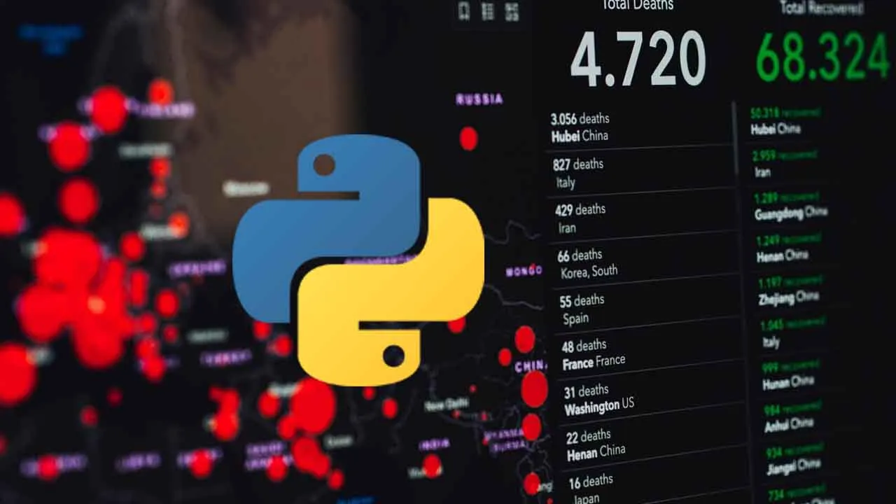 Data Viz with Python: Apps & Dashboards
