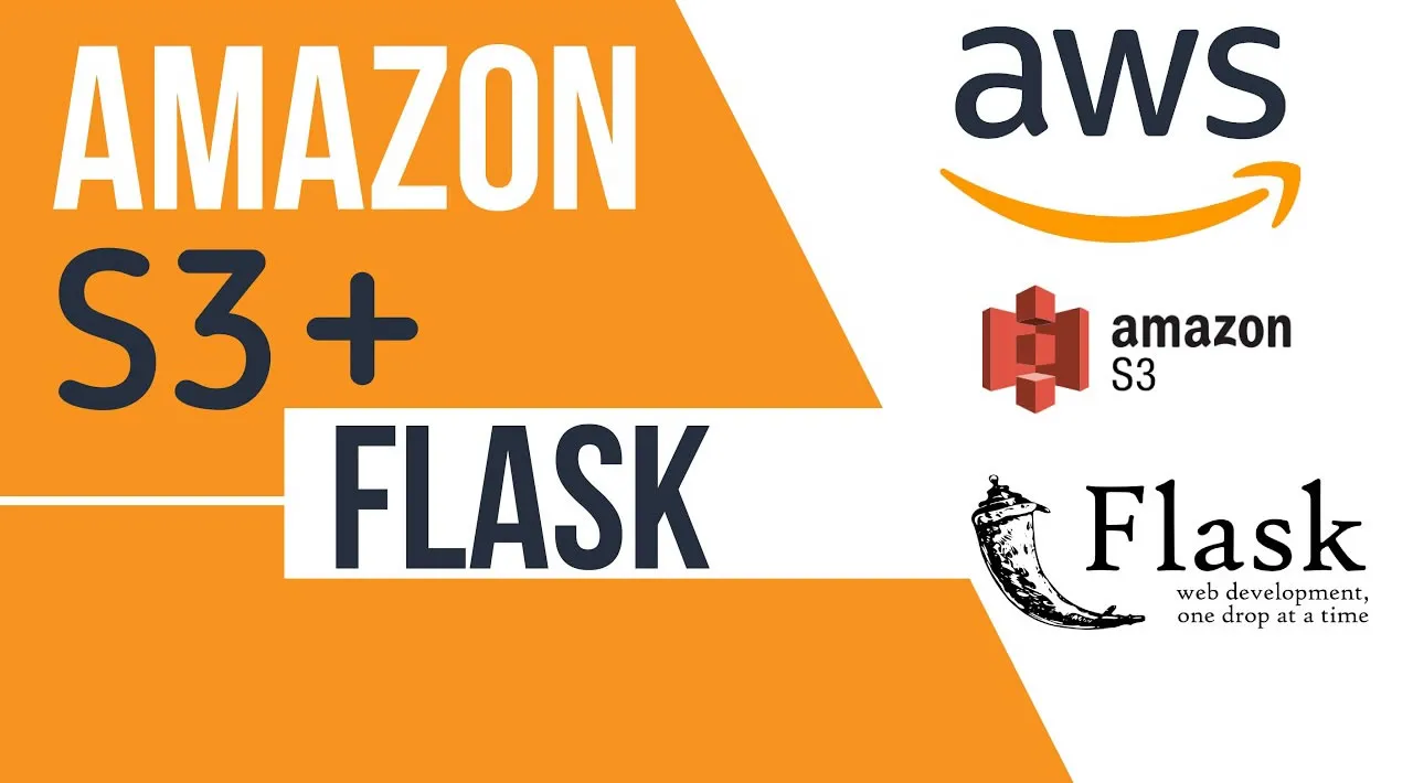 Uploading Files To Amazon S3 With Flask Form - Uploading Small Files