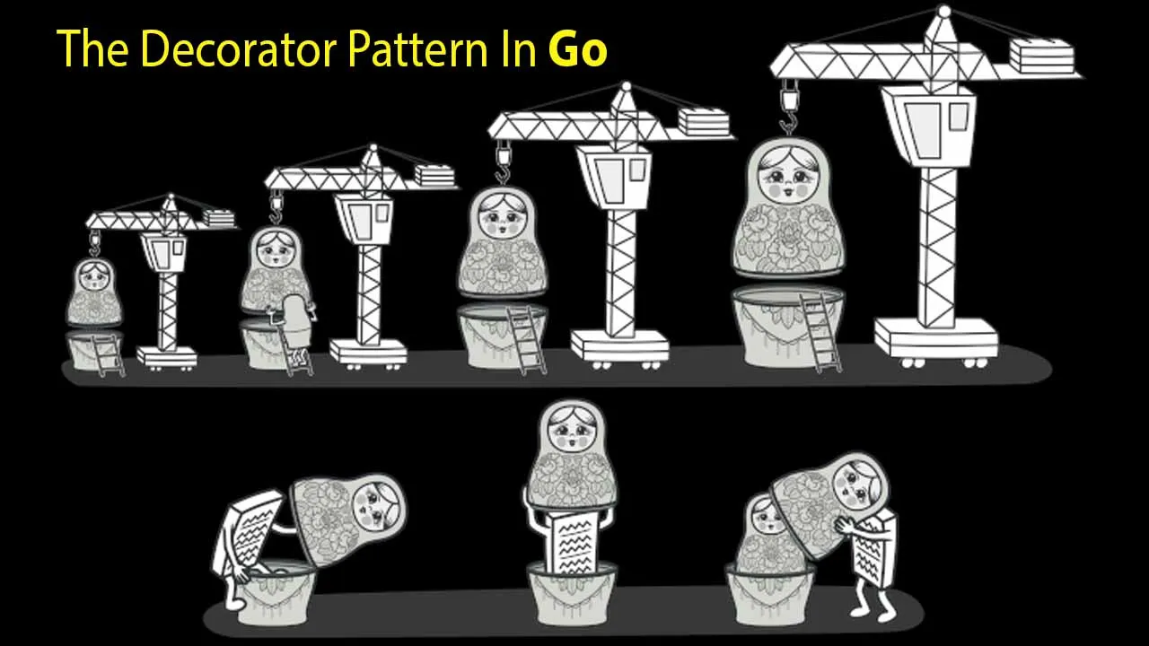 The Decorator Pattern In Go