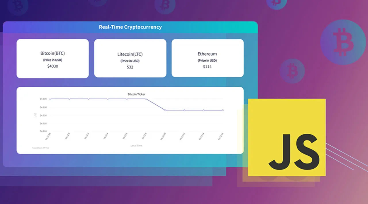 Send Bitcoin from Your Wallet using JavaScript