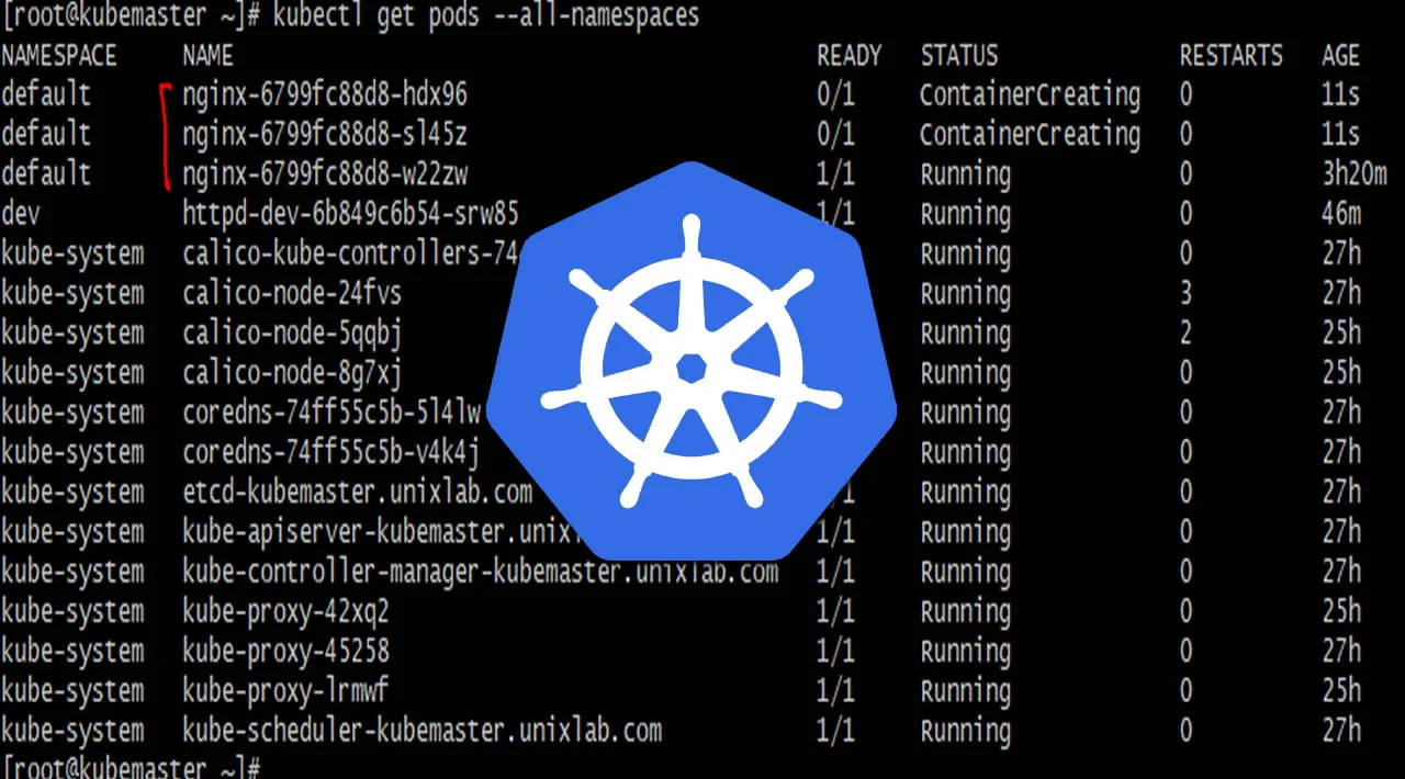 Kubernetes: Working With Pods, Namespaces , Labels And Scaling Up ...