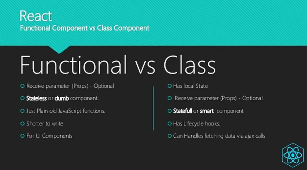 How to Understand the Difference Between Function & Class Components in React