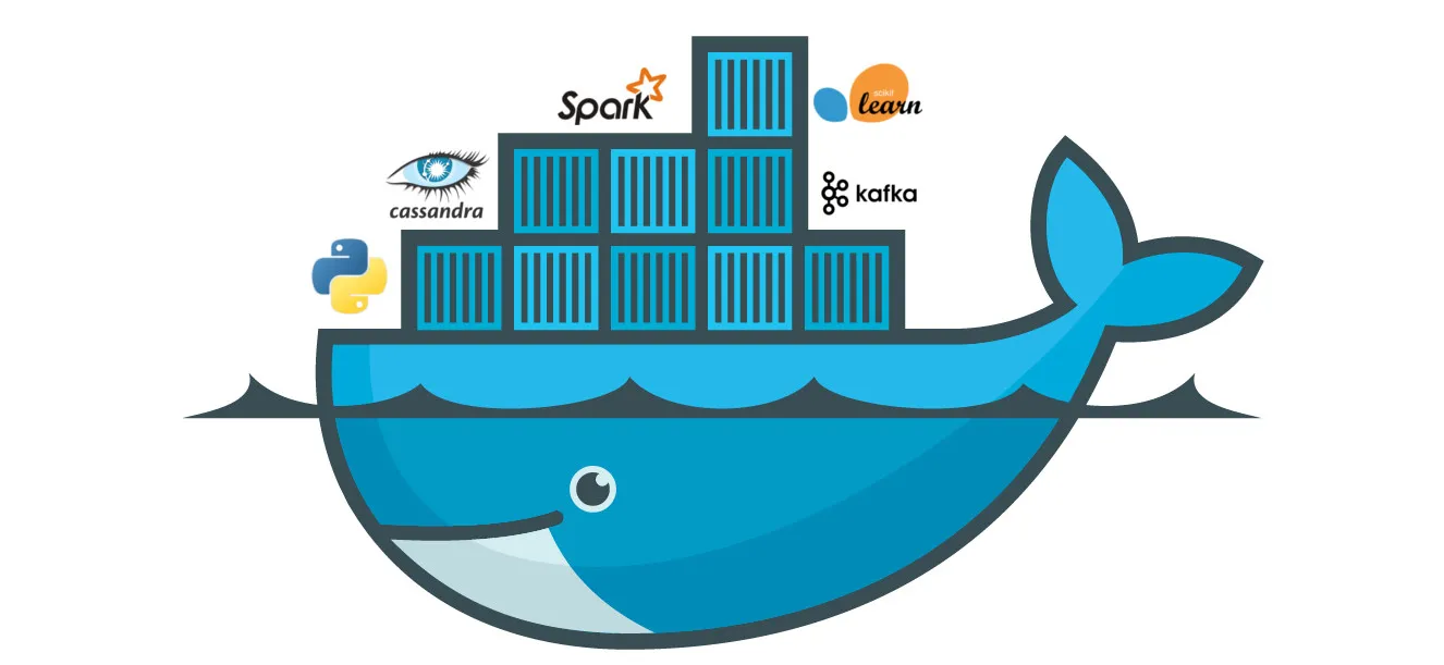 Start with Docker for Data Science
