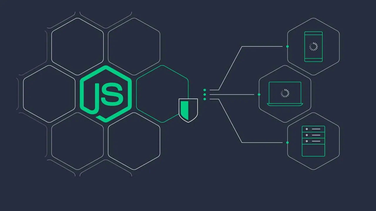How To Secure Your Node.js Applications