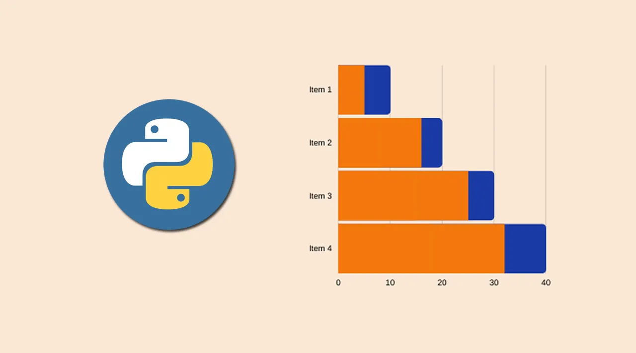 different-bar-charts-in-python