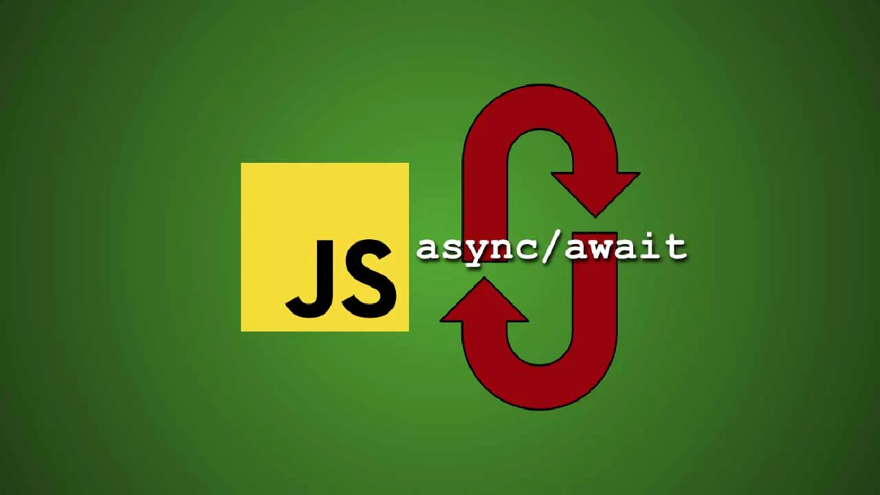Using Async/await inside Loops In JavaScript