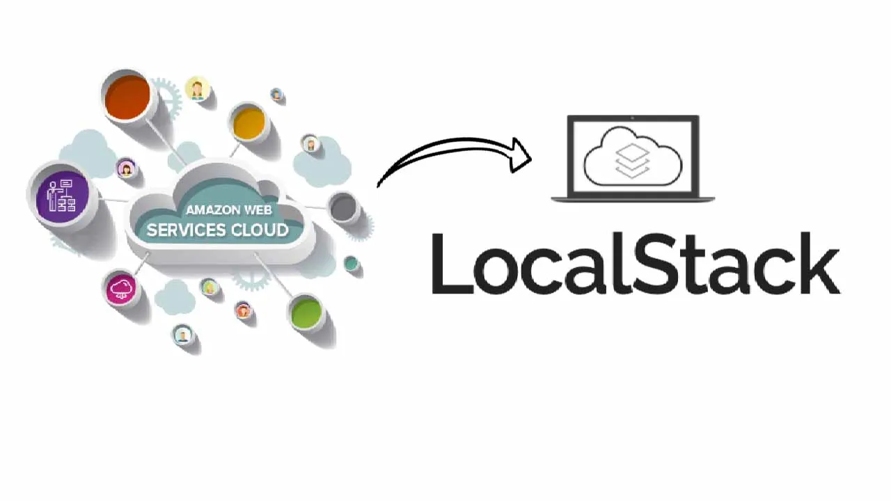 Local Testing AWS Applications At No Cost