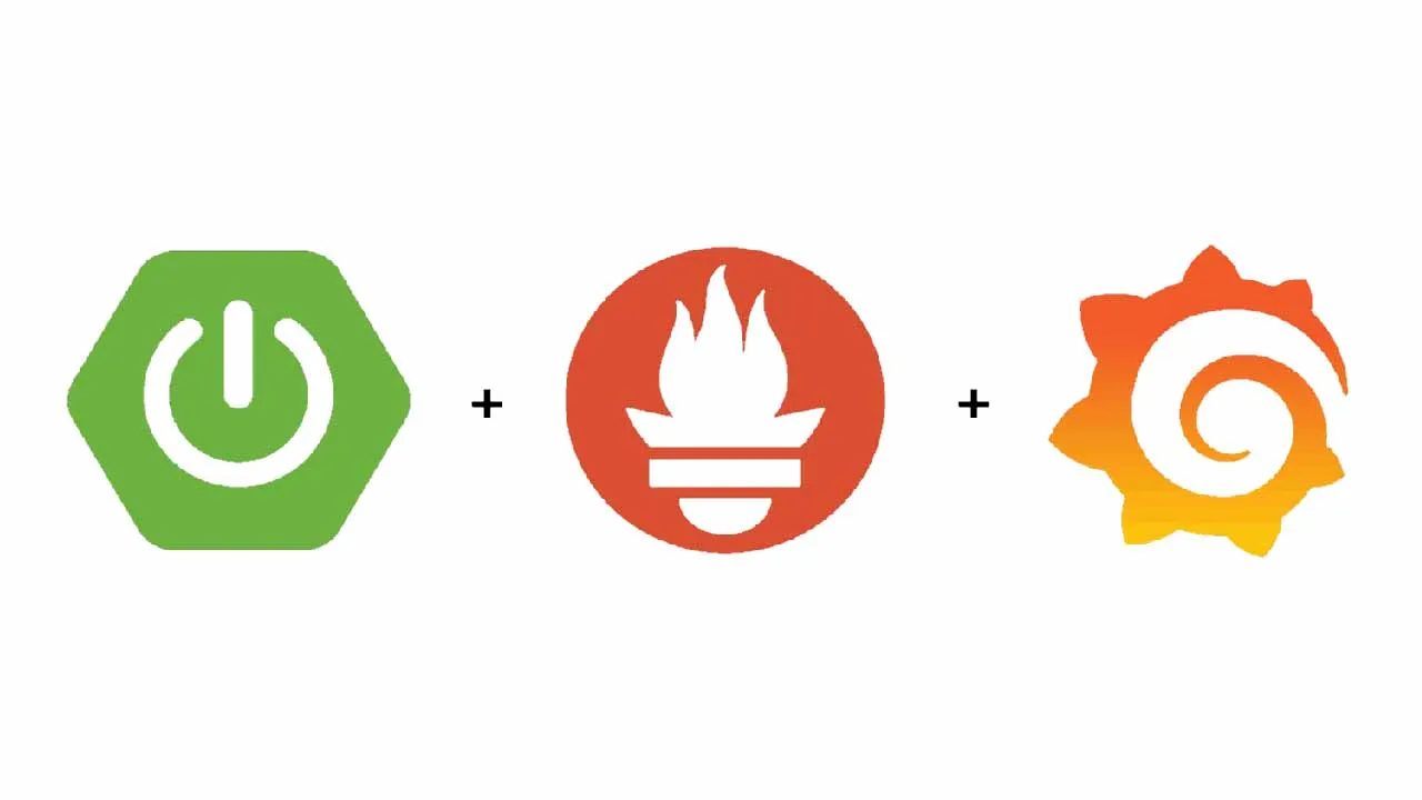 Monitoring Spring Boot Applications with Prometheus and Grafana