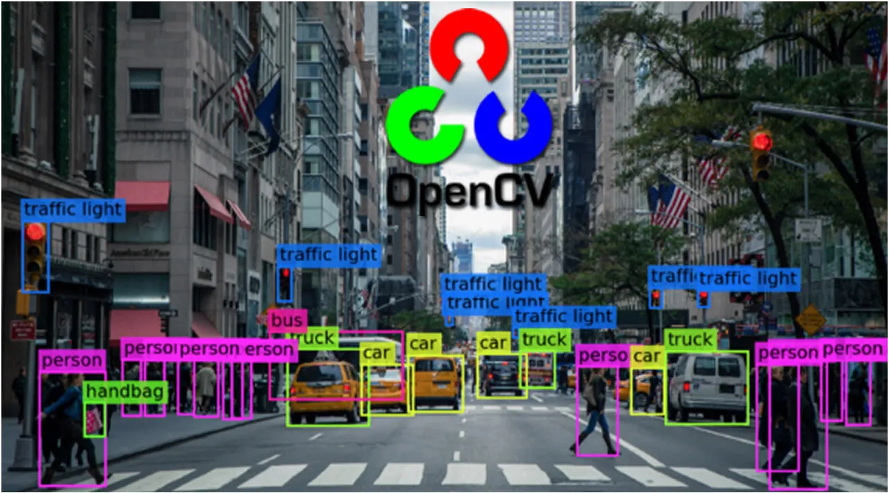 Introduction to Computer Vision with OpenCV | Part 1