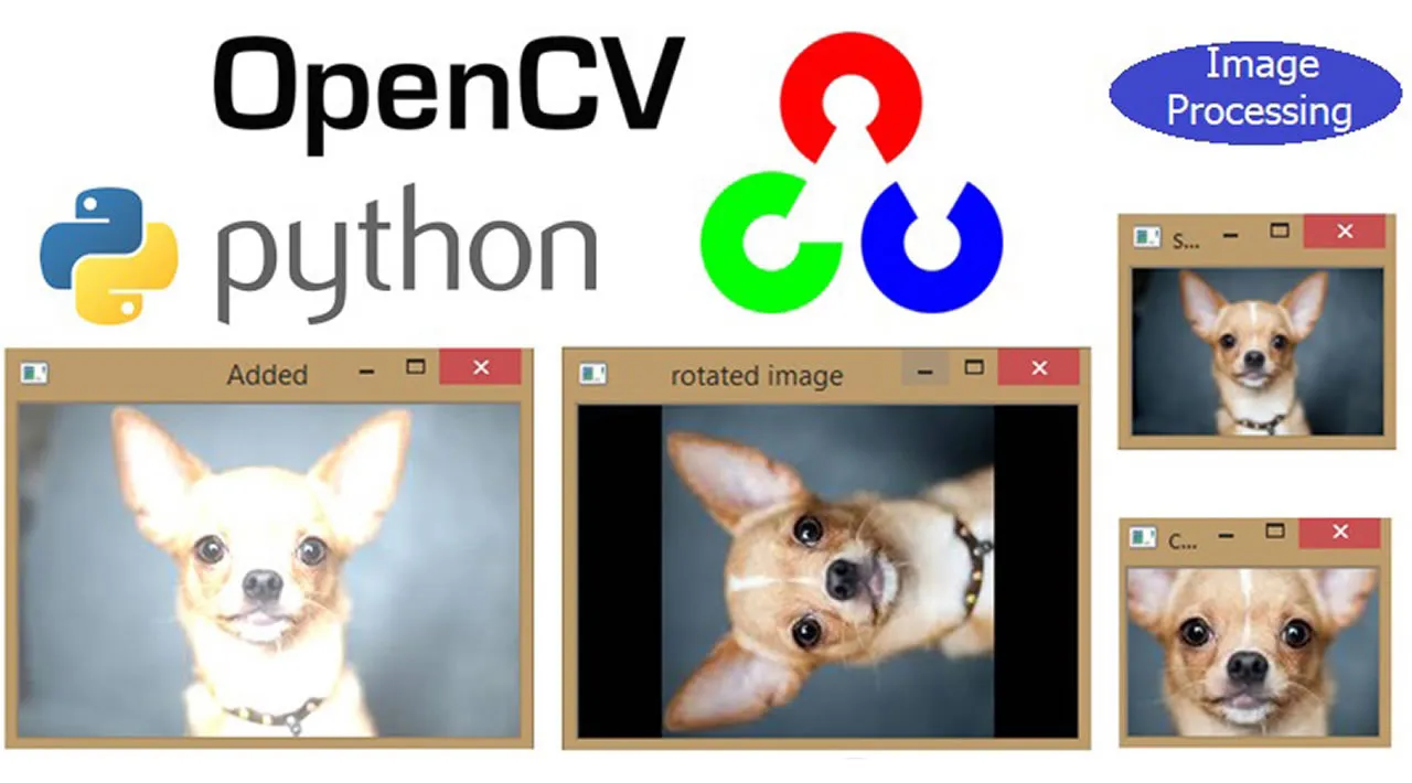 Geometric Transformations Of Images Using OpenCV | Image Processing Part-1