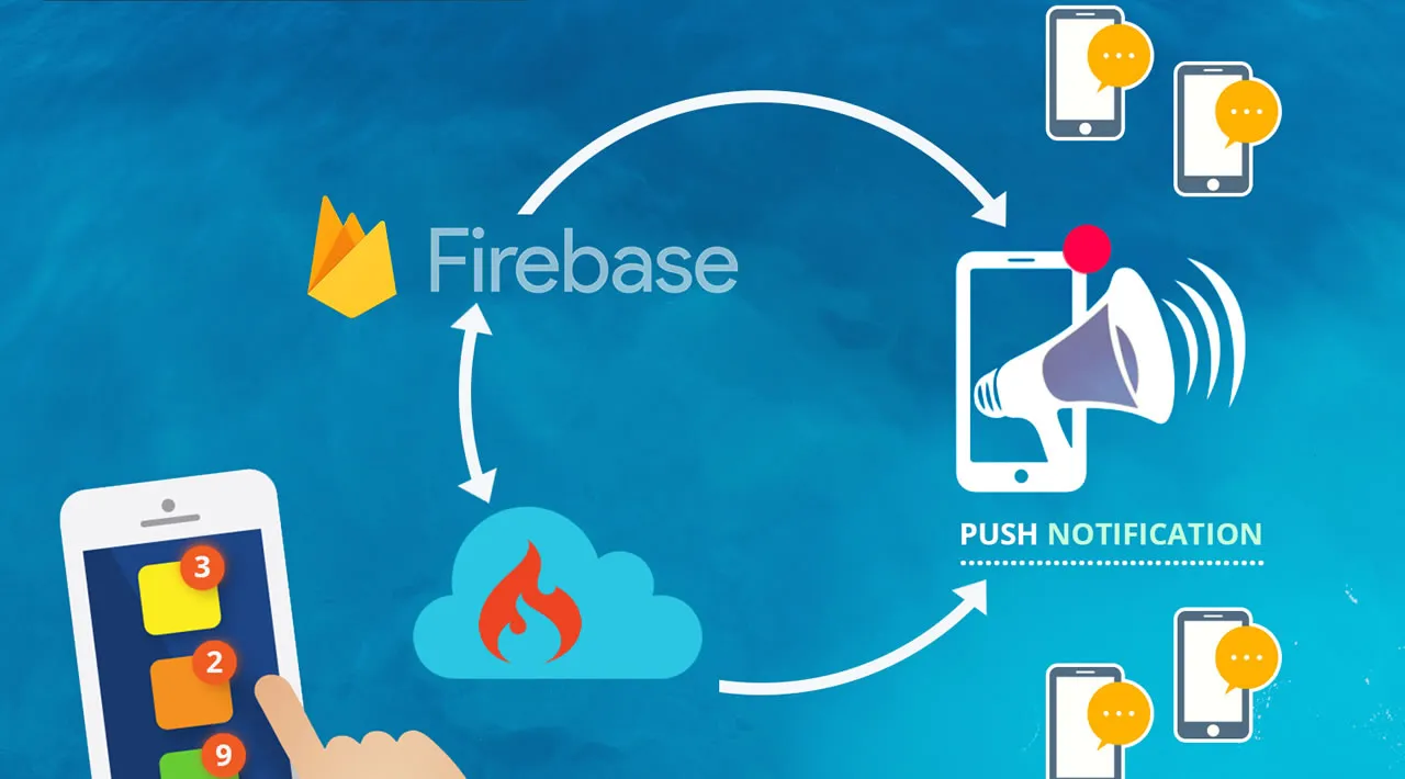 Codeigniter 4 Send Push Notification to Android and IOS with Firebase