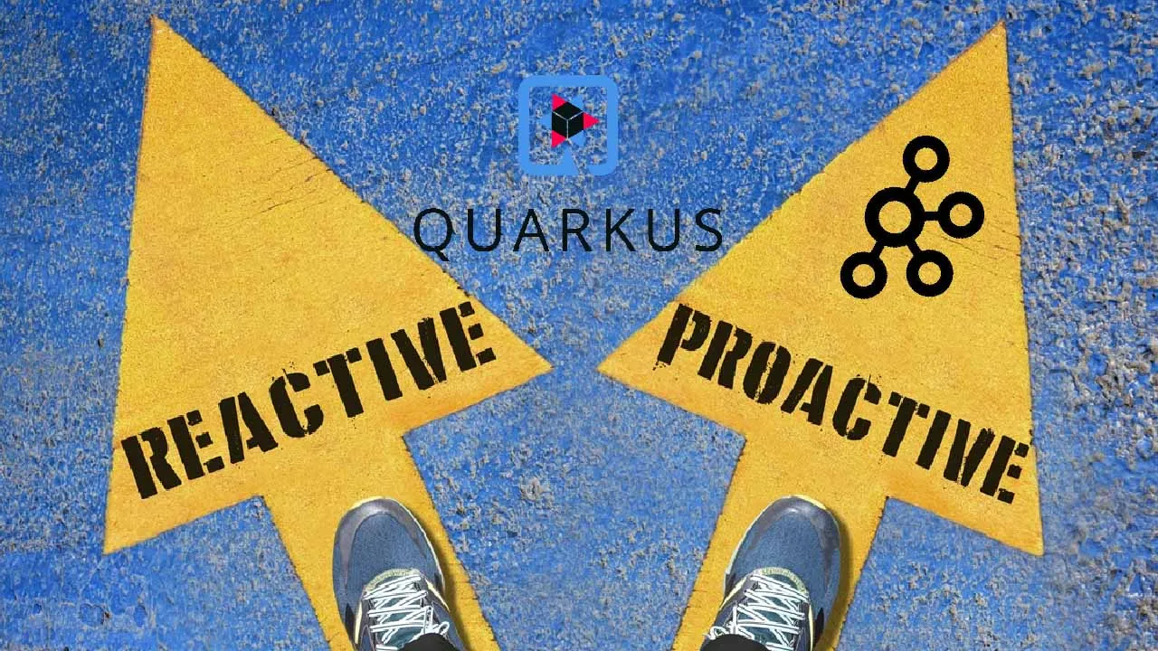 Testing Quarkus Web Applications: Reactive Messaging, Kafka, and Testcontainers 