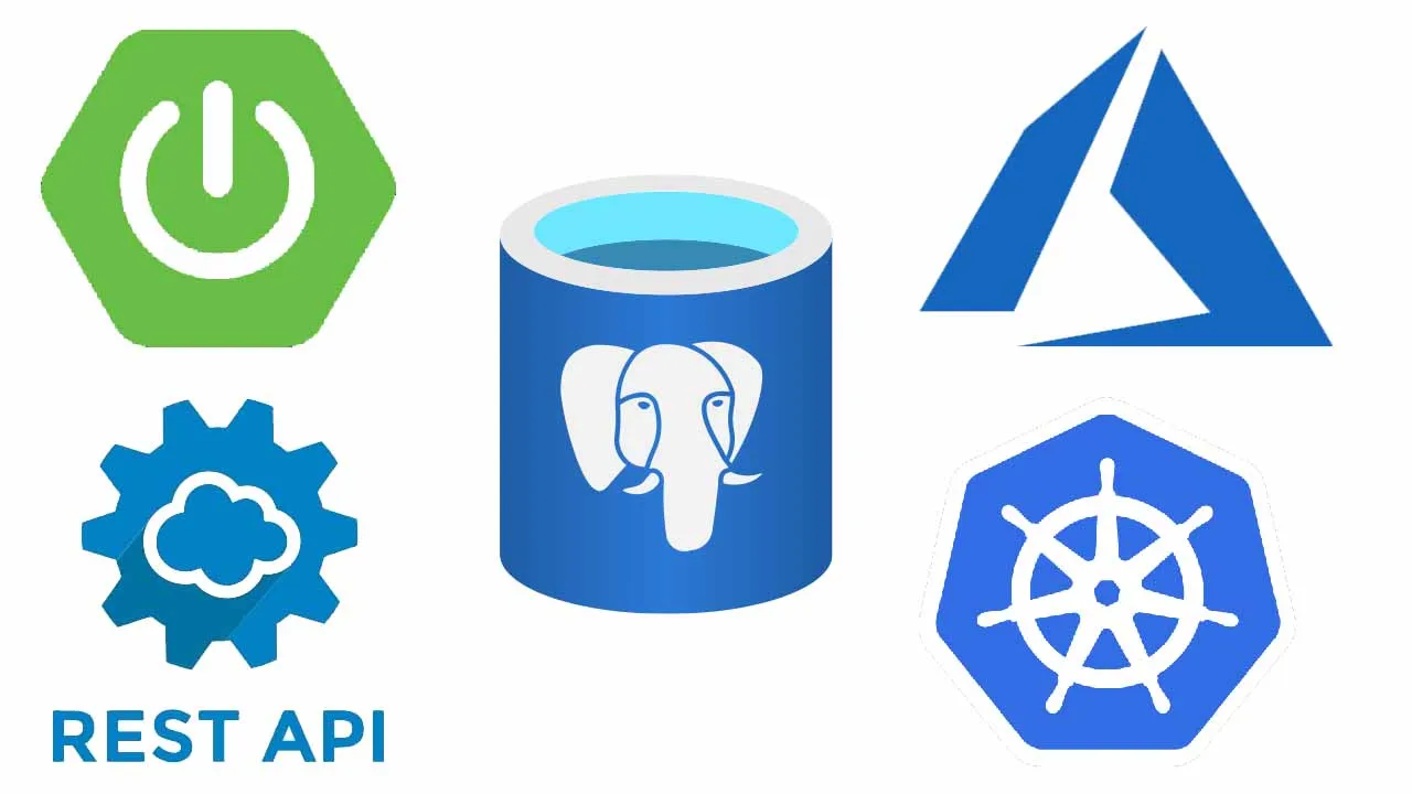 Deploy Spring Boot REST API on Azure Kubernetes Service with Azure Database for PostgreSQL