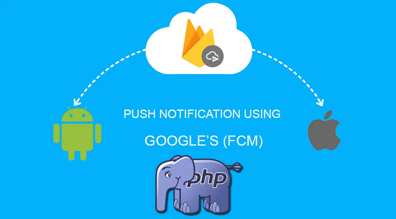 Send Push Notification to Android and IOS in PHP using Google FCM